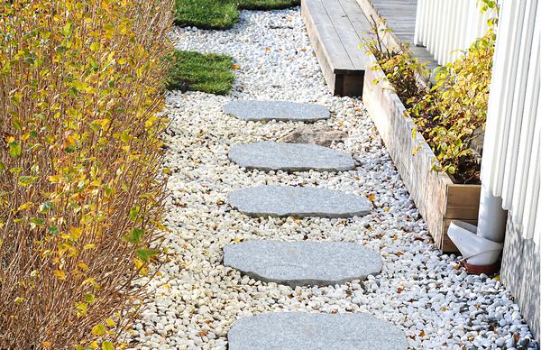 Put your steppingstones in easy steps